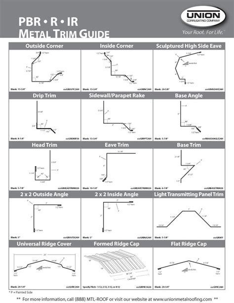 metal roofing trim chart